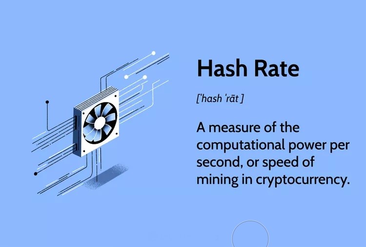 Understanding Hashrate and Its Impact on Mining